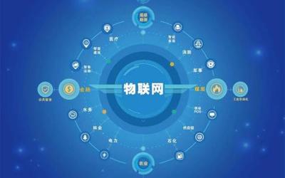 二維碼常識(shí)、衍生服務(wù)軟件與物聯(lián)網(wǎng)應(yīng)用 依美二維碼服務(wù)中心的探索