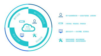 帝聯科技 網頁延遲1.74秒，技術創新的臨界點與用戶留存之戰