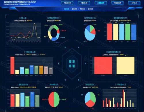 大數(shù)據(jù)時代會計師事務所審計風險防范 數(shù)據(jù)處理與存儲支持服務的關鍵作用