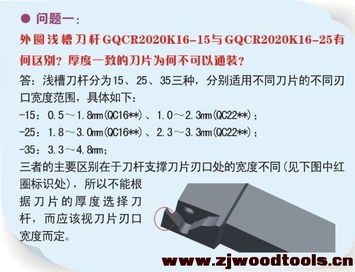 金屬切削刀具應用技術與加工服務詳解