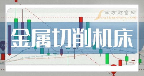 三家金屬切削機床龍頭企業，請收藏（2025年9月19日更新）